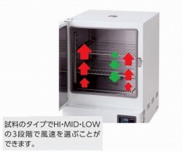 検査書付定温乾燥器OFW-600SB-R