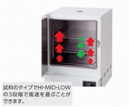 検査書付定温乾燥器　SOFW-450SB