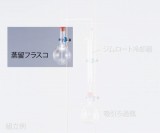 蒸留フラスコ　4280-00-10