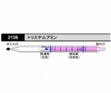 ガス検知管　トリエチルアミン　213S