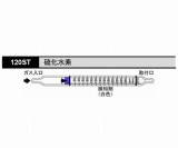 検知管　120ST　硫化水素　10本