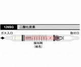 126SG　検知管
