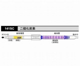141SC　検知管