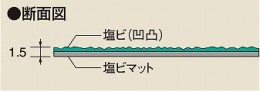 BM-CM