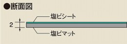 HW-CM
